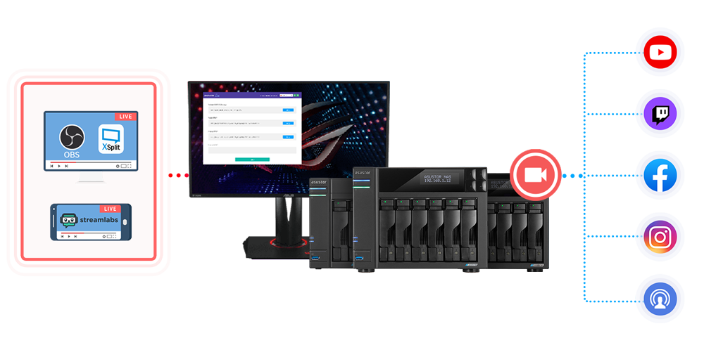 LOCKERSTOR 6 Gen2 AS6706T NAS